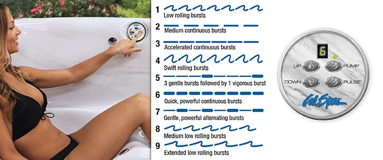 ATS Control for hot tubs in Eauclaire